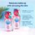 [2Set] Kose Cosmeport Softymo Speedy Cleansing Oil Refill 210 ml × 2, Bio-Öl